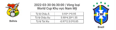 Soi kèo, dự đoán Bolivia vs Brazil, 06h30 ngày 30/3 - Vòng loại World Cup khu vực Nam Mỹ