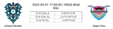 Soi kèo, dự đoán Fukuoka vs Sagan Tosu, 17h00 ngày 1/4 - VĐQG Nhật Bản