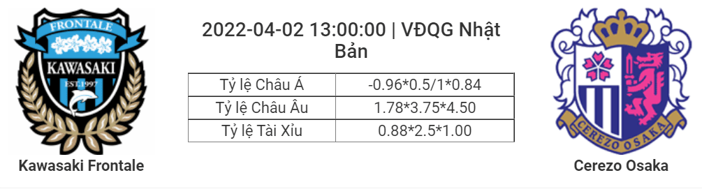 Soi kèo, dự đoán Kawasaki Frontale vs Cerezo Osaka, 13h00 ngày 2/4 - J League