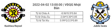 Soi kèo, dự đoán Kashiwa Reysol vs Jubilo Iwata, 13h00 ngày 2/4 - J League