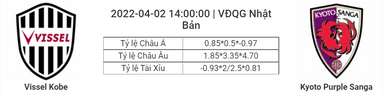 Soi kèo, dự đoán Vissel Kobe vs Kyoto Sanga, 14h00 ngày 2/4 - VĐQG Nhật Bản