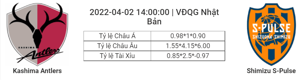 Soi kèo, dự đoán Kashima Antlers vs Shimizu, 14h00 ngày 2/4 - VĐQG Nhật Bản