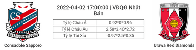 Soi kèo, dự đoán Consadole Sapporo vs Urawa Reds, 17h00 ngày 2/4 - VĐQG Nhật Bản