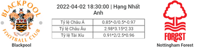 Soi kèo, dự đoán Blackpool vs Nottingham, 18h30 ngày 2/4 - Hạng nhất Anh