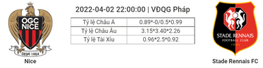 Soi kèo, dự đoán Nice vs Rennes, 22h00 ngày 2/4 - VĐQG Pháp