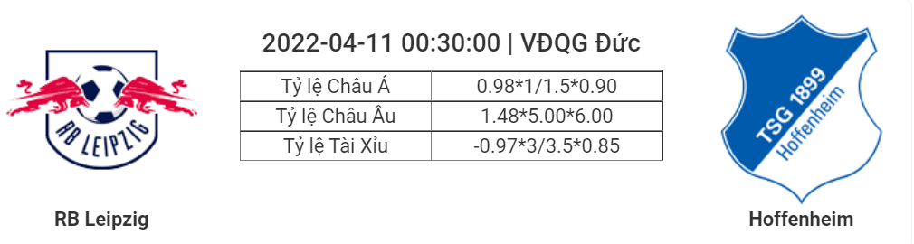 Soi kèo, dự đoán Leipzig vs Hoffenheim, 00h30 ngày 11/4 - Bundesliga