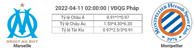 Soi kèo, dự đoán Marseille vs Montpellier, 02h00 ngày 11/4 - VĐQG Pháp