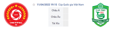 Soi kèo, dự đoán Viettel vs Cần Thơ, 19h15 ngày 11/4 - Cúp quốc gia Việt Nam