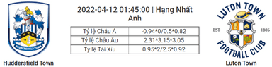Soi kèo, dự đoán Huddersfield vs Luton, 01h45 ngày 12/4 - Hạng Nhất Anh