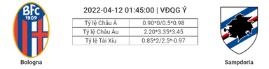 Soi kèo, dự đoán Bologna vs Sampdoria, 01h45 ngày 12/4 - Serie A