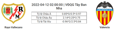Soi kèo, dự đoán Vallecano vs Valencia, 02h00 ngày 12/4 - VĐQG Tây Ban Nha