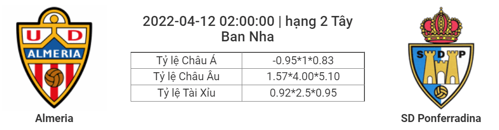Soi kèo, dự đoán Almeria vs Ponferradina, 02h00 ngày 12/4 - Hạng 2 Tây Ban Nha