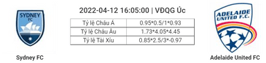 Soi kèo, dự đoán Sydney vs Adelaide, 16h05 ngày 12/4 - VĐQG Úc