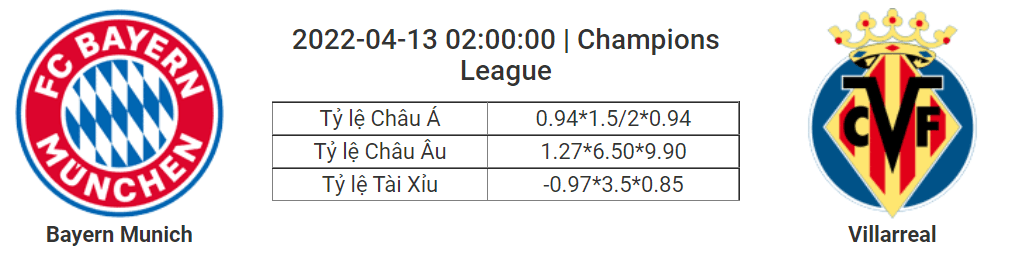 Soi kèo, dự đoán Bayern vs Villarreal, 02h00 ngày 13/4 - Champions League
