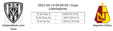 Soi kèo, dự đoán Valle vs Tolima, 09h00 ngày 14/4 - Copa Libertadores