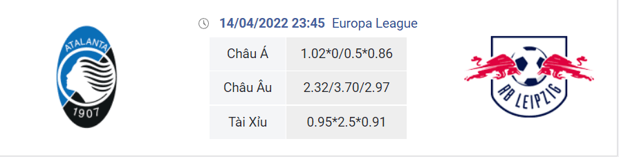 Nhận định bóng đá Atalanta vs RB Leipzig, 23h45 ngày 14/4: Vé trao tay người Đức