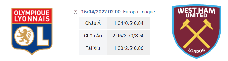 Nhận định bóng đá Lyon vs West Ham, 02h00 ngày 15/4: Trời không thương Mãnh Sư?