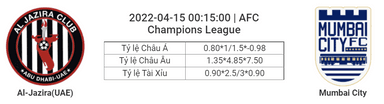 Soi kèo, dự đoán Al Jazira vs Mumbai, 00h15 ngày 15/4 - AFC Champions League