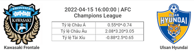 Soi kèo, dự đoán Kawasaki vs Ulsan, 16h00 ngày 15/4 - AFC Champions League