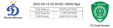 Soi kèo, dự đoán Dinamo Moscow vs Grozny, 23h30 ngày 15/4 - VĐQG Nga