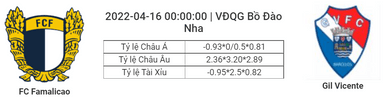 Soi kèo, dự đoán Famalicao vs Gil Vicente, 00h00 ngày 16/4 - VĐQG Bồ Đào Nha