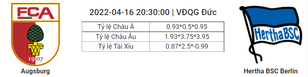 Soi kèo, dự đoán Augsburg vs Hertha Berlin, 20h30 ngày 16/4 - VĐQG Đức