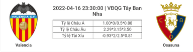 Soi kèo, dự đoán Valencia vs Osasuna, 23h30 ngày 16/4 - VĐQG Tây Ban Nha