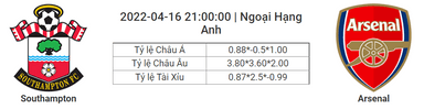 Soi kèo, dự đoán Southampton vs Arsenal, 21h00 ngày 16/4 - Ngoại hạng Anh