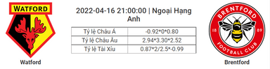 Soi kèo, dự đoán Watford vs Brentford, 21h00 ngày 16/4 - Ngoại Hạng Anh