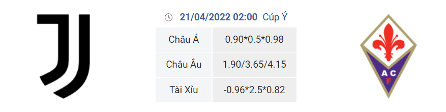 Nhận định bóng đá Juventus vs Fiorentina, 02h00 ngày 21/4: Khi Juve được chơi kiểu yêu thích