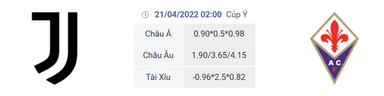 Nhận định bóng đá Juventus vs Fiorentina, 02h00 ngày 21/4: Khi Juve được chơi kiểu yêu thích