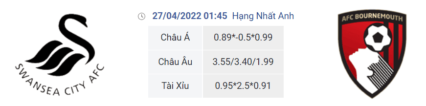 Nhận định bóng đá Swansea vs Bournemouth, 01h45 ngày 27/4: Gặp khó ở xứ Wales