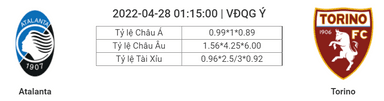 Nhận định bóng đá Atalanta vs Torino, 01h15 ngày 28/4: Kẻ ngáng đường khó chịu