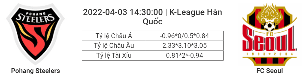 Soi kèo, dự đoán Pohang Steelers vs Seoul, 14h30 ngày 3/4 - K-League