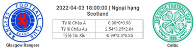 Soi kèo, dự đoán Rangers vs Celtic, 18h00 ngày 3/4 - Ngoại hạng Scotland