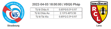 Soi kèo, dự đoán Strasbourg vs Lens, 18h00 ngày 3/4 - VĐQG Pháp