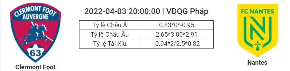 Soi kèo, dự đoán Clermont vs Nantes, 20h00 ngày 3/4 - VĐQG Pháp