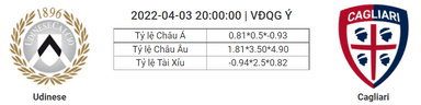 Soi kèo, dự đoán Udinese vs Cagliari, 20h00 ngày 3/4 - VĐQG Ý