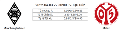 Soi kèo, dự đoán Gladbach vs Mainz, 22h30 ngày 3/4 - VĐQG Đức