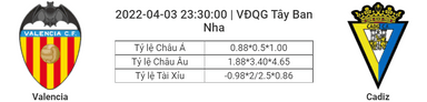Soi kèo, dự đoán Valencia vs Cadiz, 23h30 ngày 3/4 - La Liga