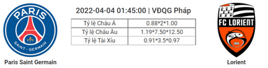 Soi kèo, dự đoán PSG vs Lorient, 01h45 ngày 4/4 - Ligue 1