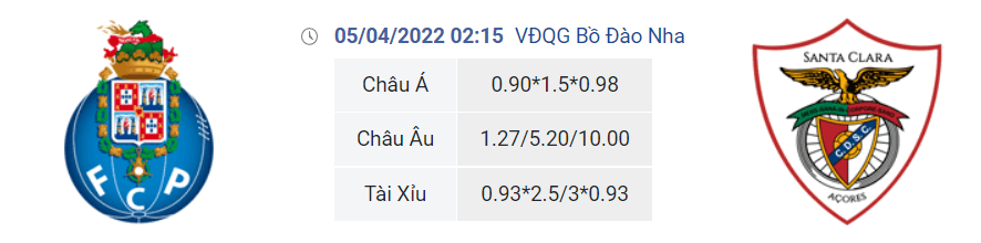 Nhận định bóng đá Porto vs Santa Clara, 02h15 ngày 5/4: Santa Clara thắng kèo châu Á, thua kèo góc