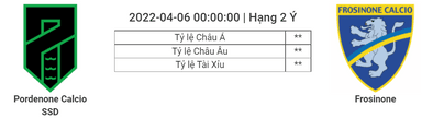 Soi kèo, dự đoán Pordenone vs Frosinone, 00h00 ngày 6/4 - Hạng 2 Ý