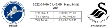 Soi kèo, dự đoán Millwall vs Swansea, 01h45 ngày 6/4 - Hạng nhất Anh