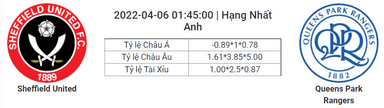 Soi kèo, dự đoán Sheffield United vs QPR, 01h45 ngày 6/4 - Hạng nhất Anh