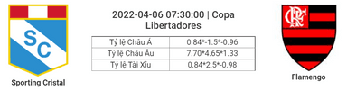 Soi kèo, dự đoán Cristal vs Flamengo, 07h30 ngày 6/4 - Copa Libertadores