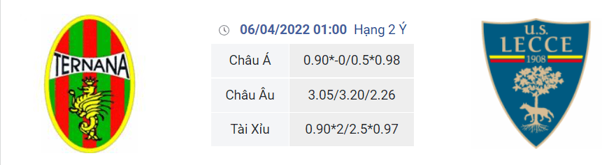 Soi kèo, dự đoán Ternana vs Lecce, 00h00 ngày 6/4 - Serie B