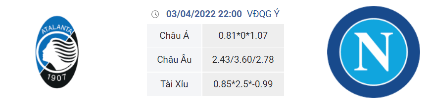 Soi kèo, dự đoán Atalanta vs Napoli, 20h00 ngày 3/4 - Serie A