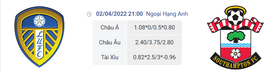 Nhận định bóng đá Leeds vs Southampton, 21h00 ngày 2/4