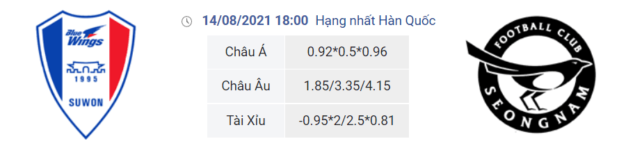 Soi kèo, dự đoán Suwon vs Seongnam, 12h00 ngày 3/4 - K-League